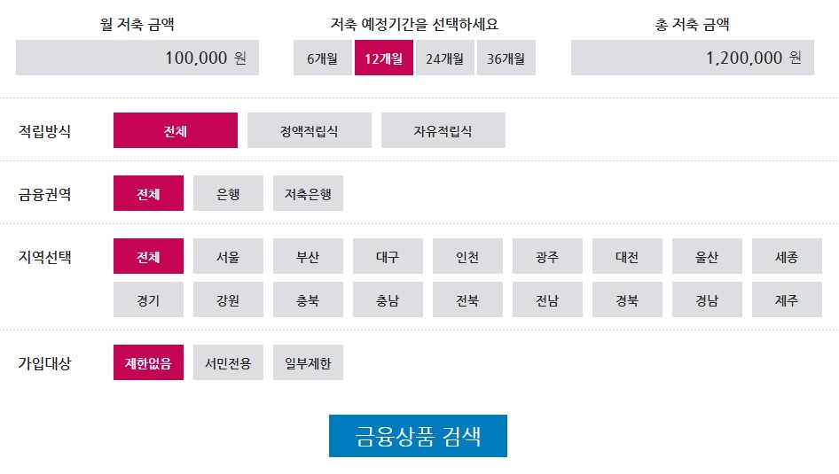  적금 이율 높은 은행 특판제외 기본금리를 보자