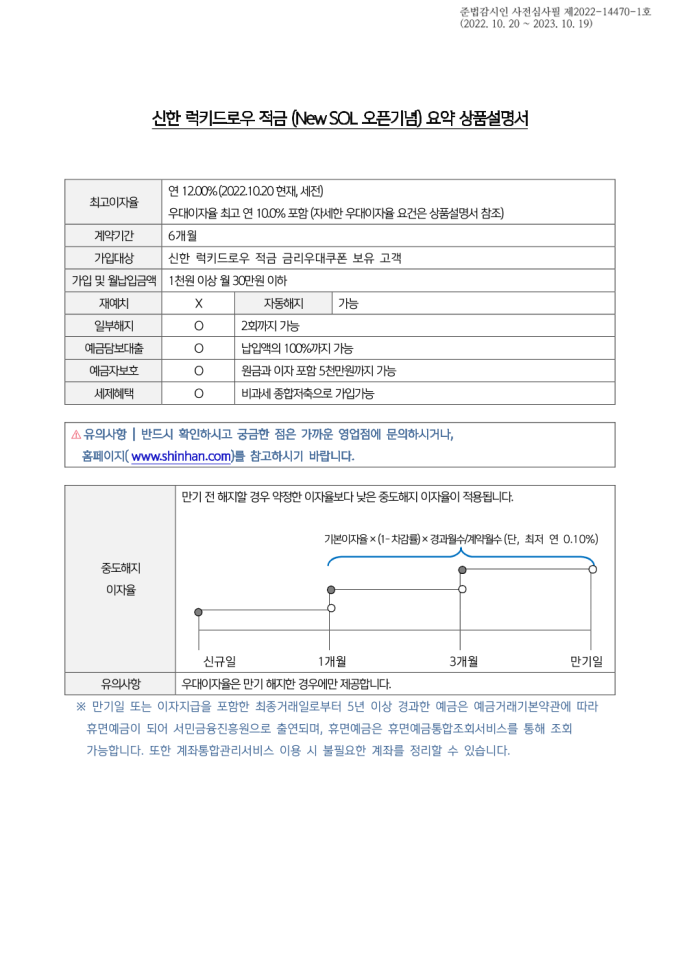 이벤트에 참여하고 최고연12% 신한 럭키드로우 적금에 가입하세요.