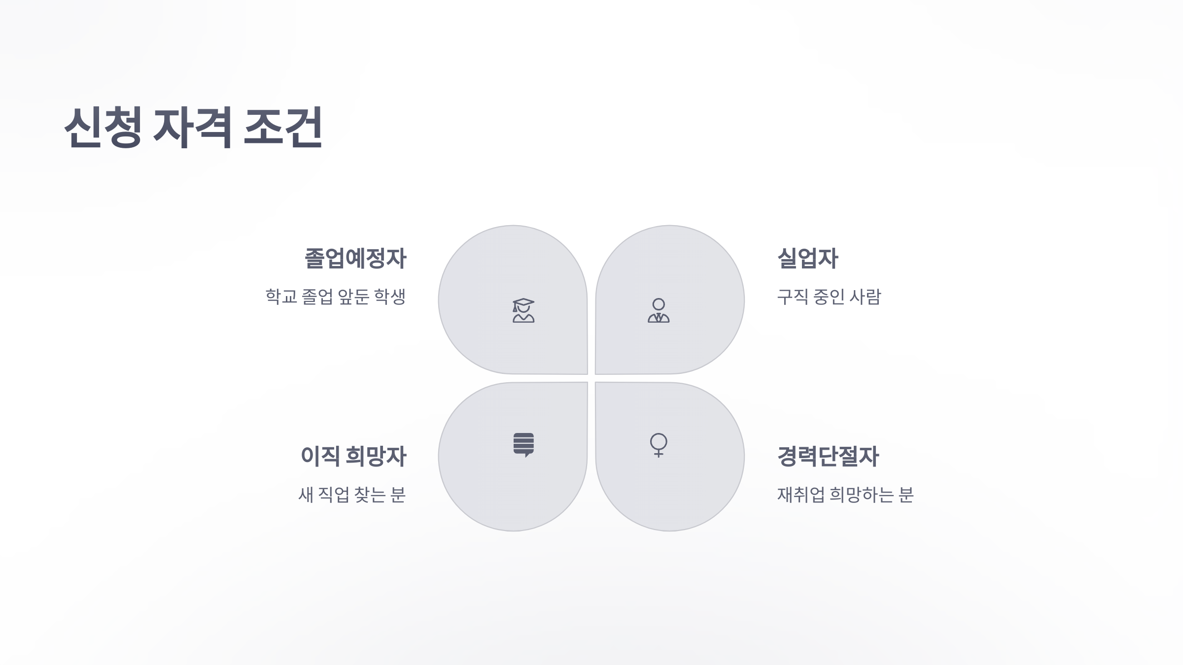 국비-코딩-5