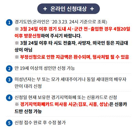  2020 경기도  재난기본소득 신청 홈페이지(온라인)