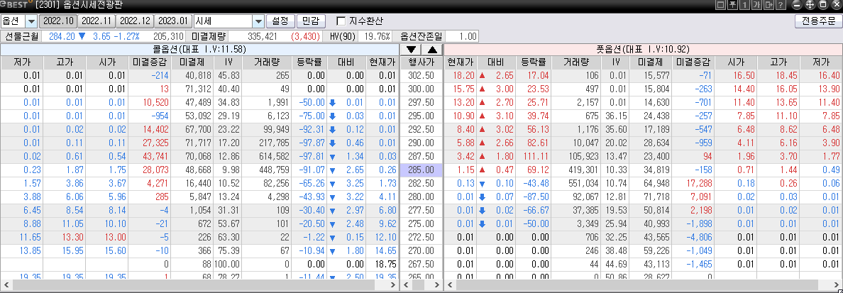 만기일-시세표