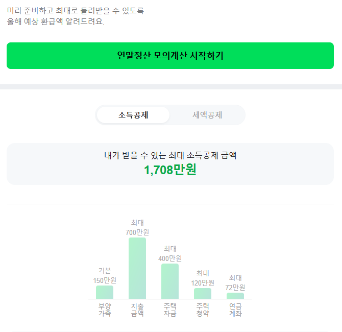 네이버 연말정산 모의 계산기