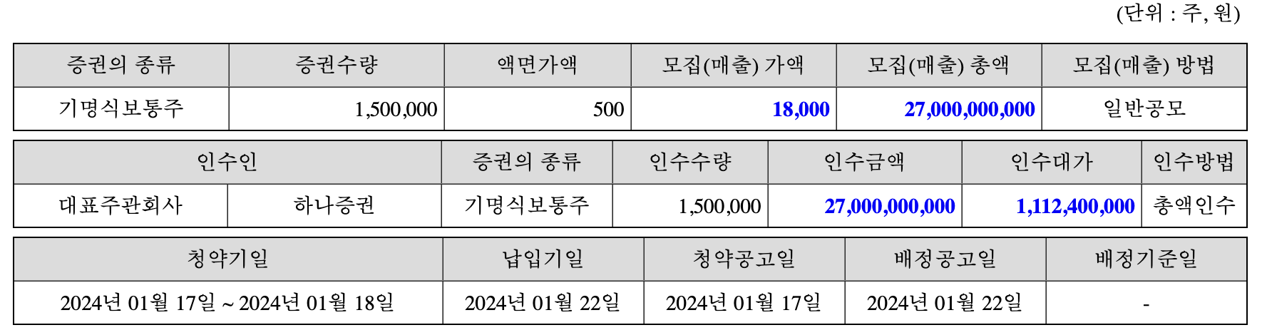 포스뱅크