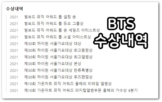  BTS 방탄소년단 수상내역 RM, 슈가,진,제이홉,지민,뷔 ,정국