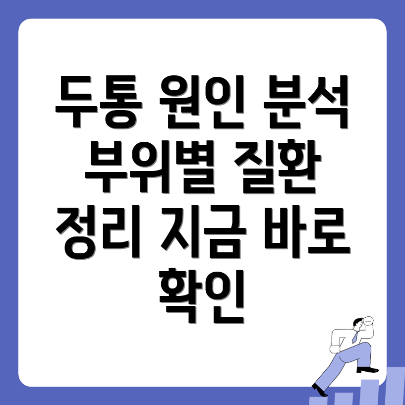 두통 위치별 질환