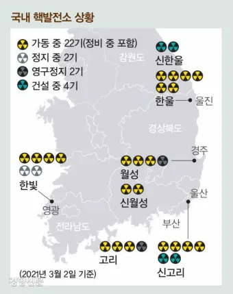 원전 대장주 관련주 TOP5 총정리_12
