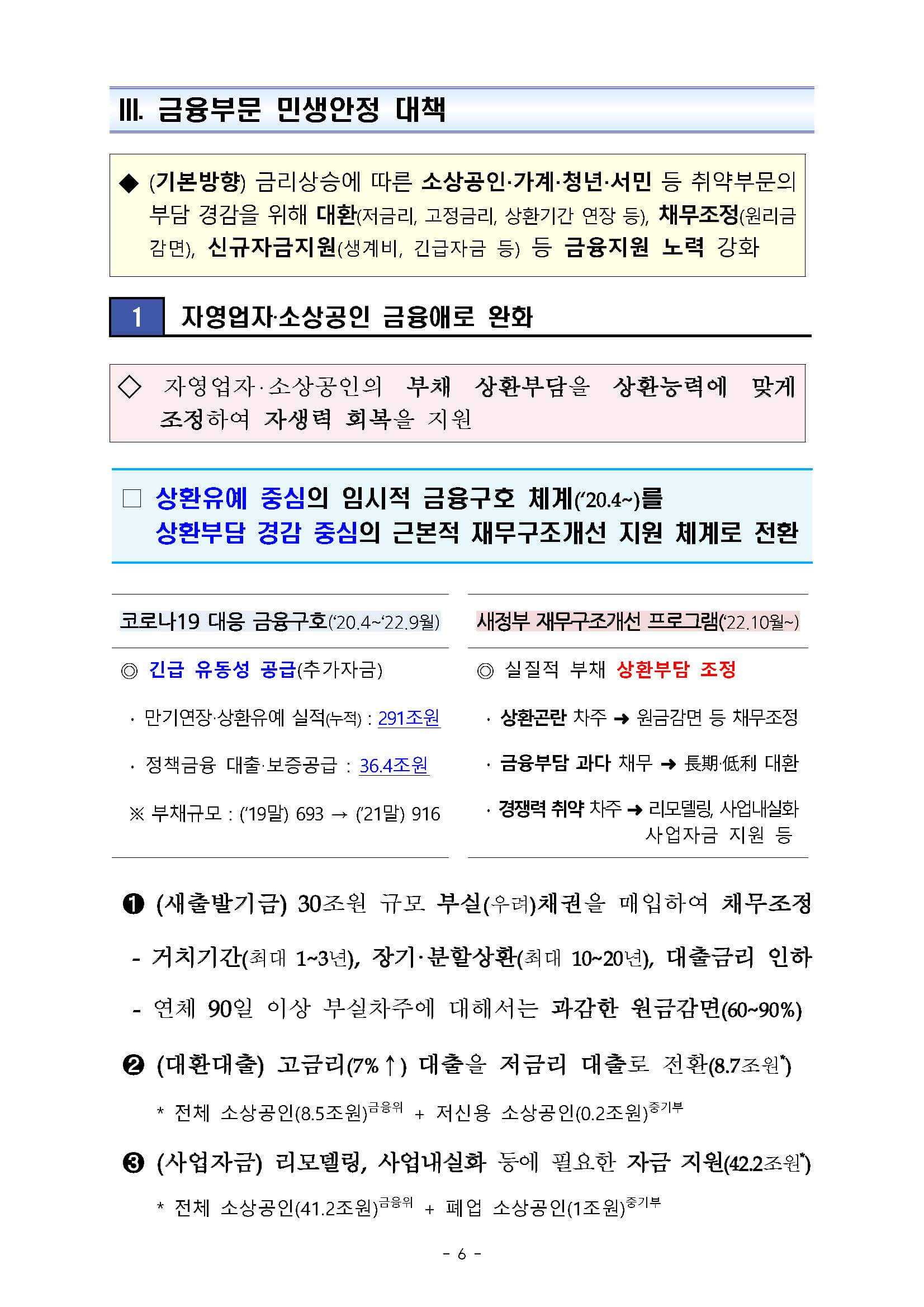 출처 금융위원회 보도자료6