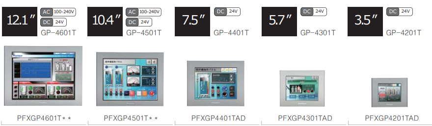 GP4000 화면별 크기