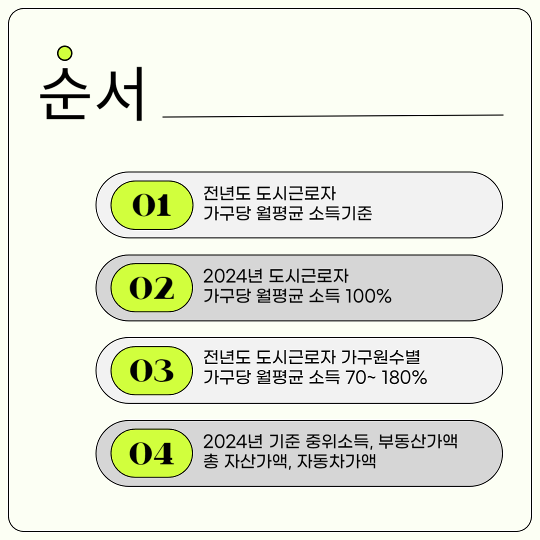 전년도 도시근로자 가구원수별 가구당 월평균 소득기준표