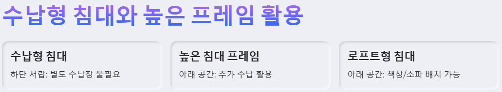 수납형 침대 공간 활용하기