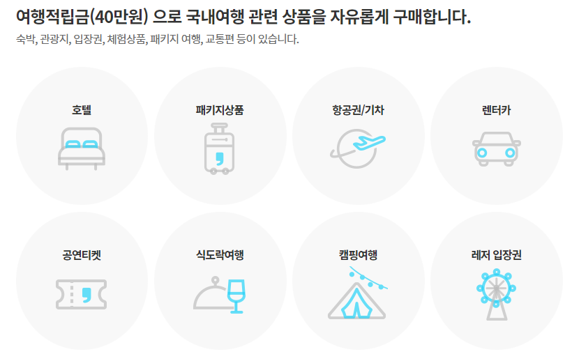 근로자휴가지원사업-여행적립금-사용처