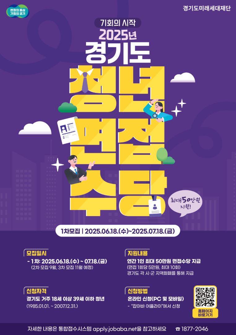 경기청년 면접수당