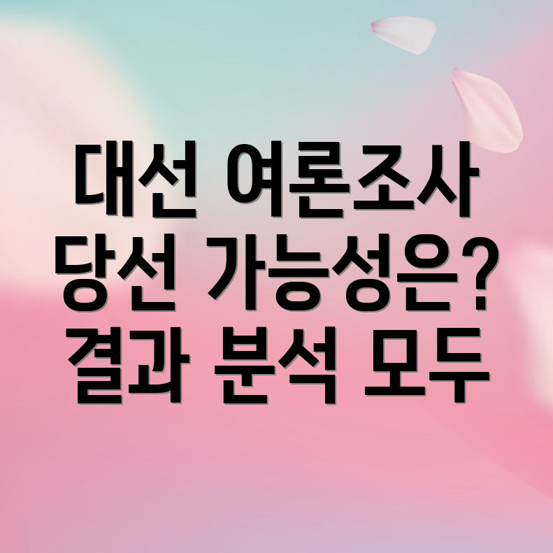 미국 대선 여론조사