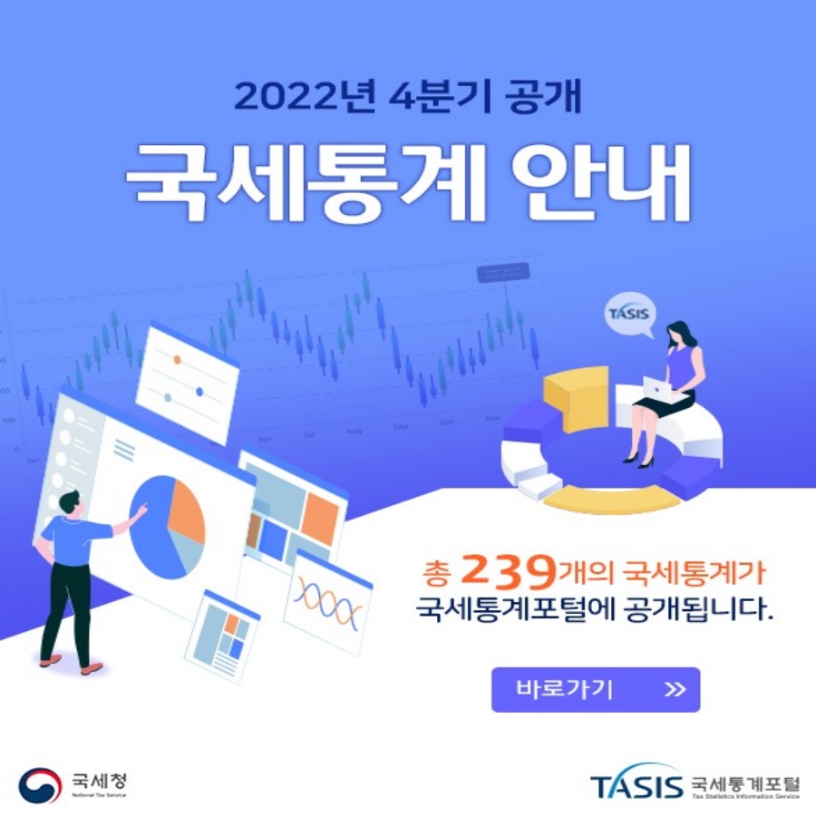  금융소득 종합과세 이자소득 세금 계산 방법 및 2000만원 초과 적용 기준