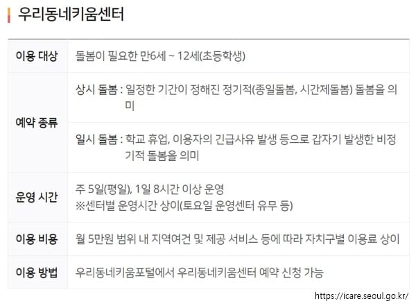 우리동네키움센터 초등돌봄 예약