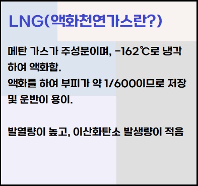 LNG(액화천연가스) 관련주 정리