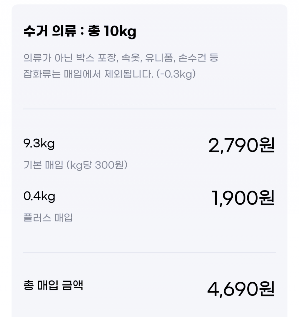 헌 옷 수거 금액&amp;#44; kg당 300원으로 계산