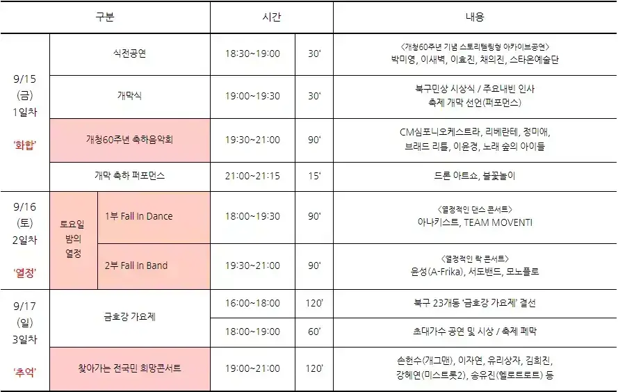 금호강 바람소리길축제 프로그램 상세시간표