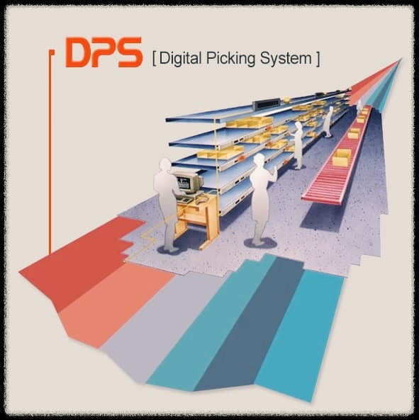 DPS(Digital Picking System)