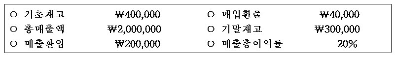 제22회 주택관리사보 1차 1교시 A형 28번 문제 보기