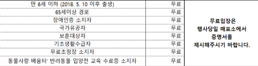 무료입장