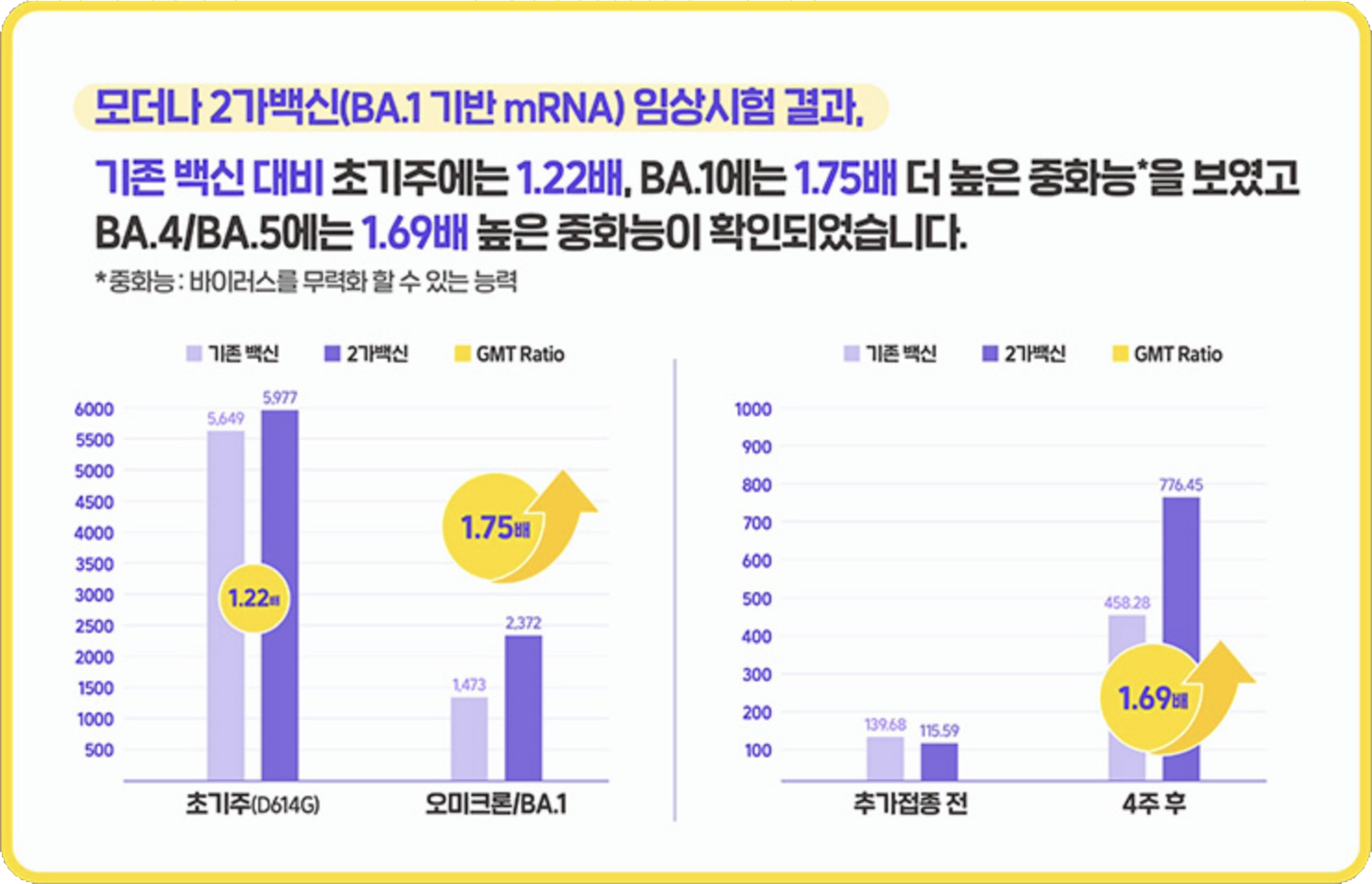 경남 밀양시 산청군 창녕군 함양군 2