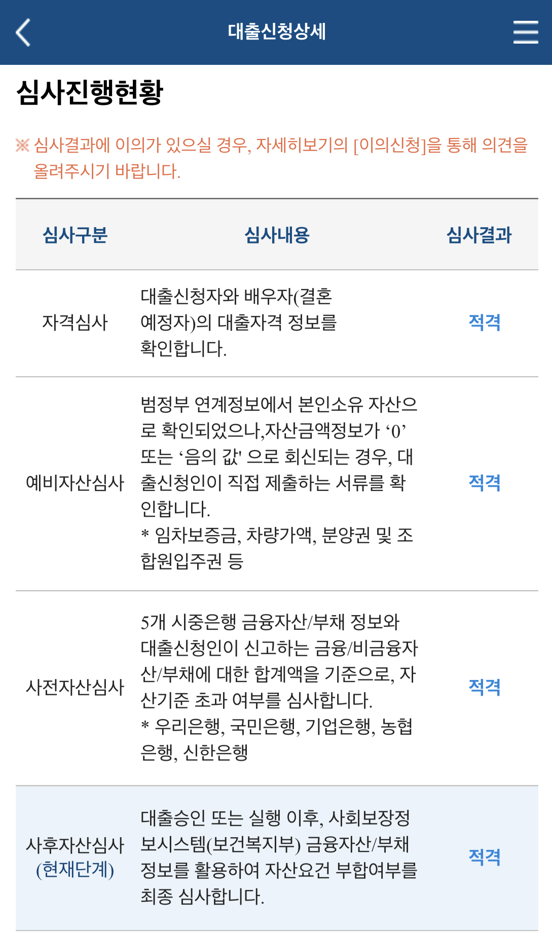  버팀목 전세대출 갈아타기 ? 신혼부부 전용 버팀목 전세자금 대출 후기[2]