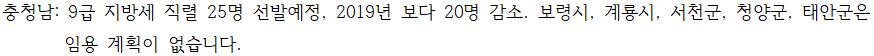 2020 지방직 공무원 채용인원 시험일정