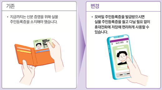 모바일 주민등록증 발급가능
