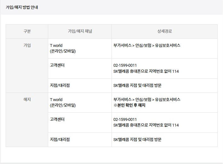 SKT 유심보호 서비스