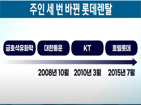 주인-세-번-바뀐-롯데렌탈