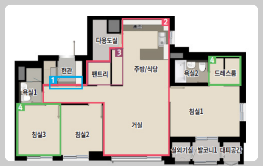 과천 지식정보타운 아파트 분양 단지, 과천푸르지오어울림라비엔오, 과천푸르지오오르투스, 과천르센토데시앙, 과천푸르지오벨라르테, 린파밀리에, 제이드자이, 통합임대 S10, S11, S12