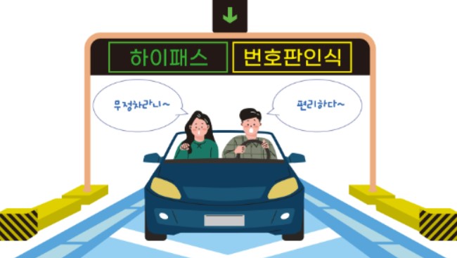 스마트톨링 시범사업(출처:한국도로공사 홈페이지)