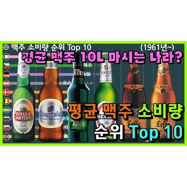  맥주를 가장 많이 마시는 나라는? (추천 브랜드와 세계 맥주 소비량 순위 1961년~)