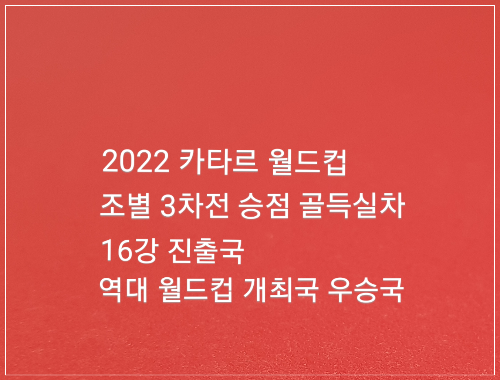  2022 카타르 월드컵 조별 3차전 승점 골득실차/16강 진출국/역대 월드컵 개최국 우승국
