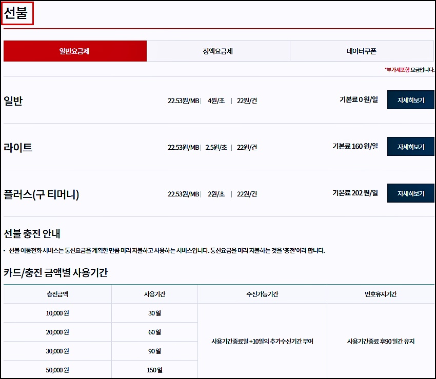 sk 알뜰요금제 가격 비교 및 가입방법9