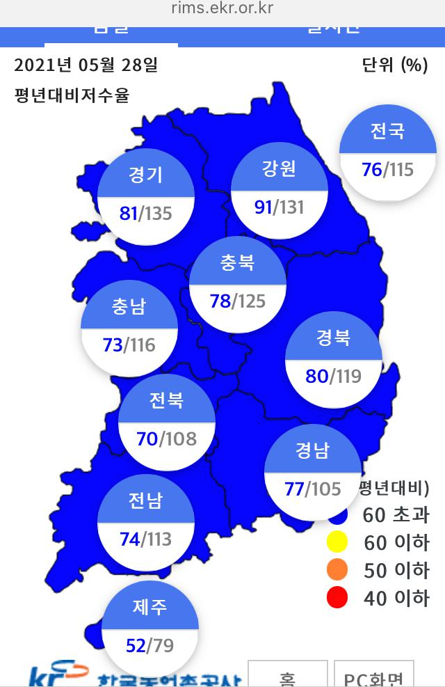  모바일에서 저수지 수위 정보확인 방법(농업기반시설관리)