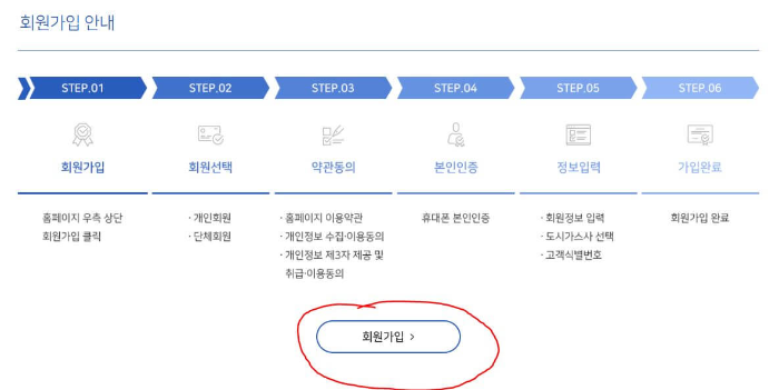 도시가스 절약 캐시백