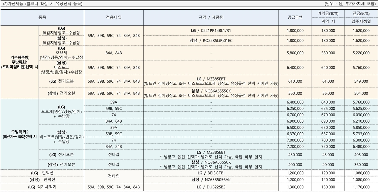 인천더샵아르테-14