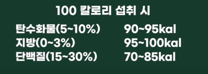  내장 지방 없애기 위한 5가지 방법