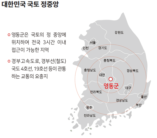 영동세계국악엑스포