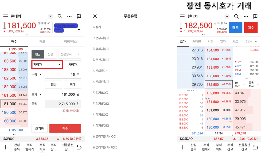  주식 동시호가 거래 방법