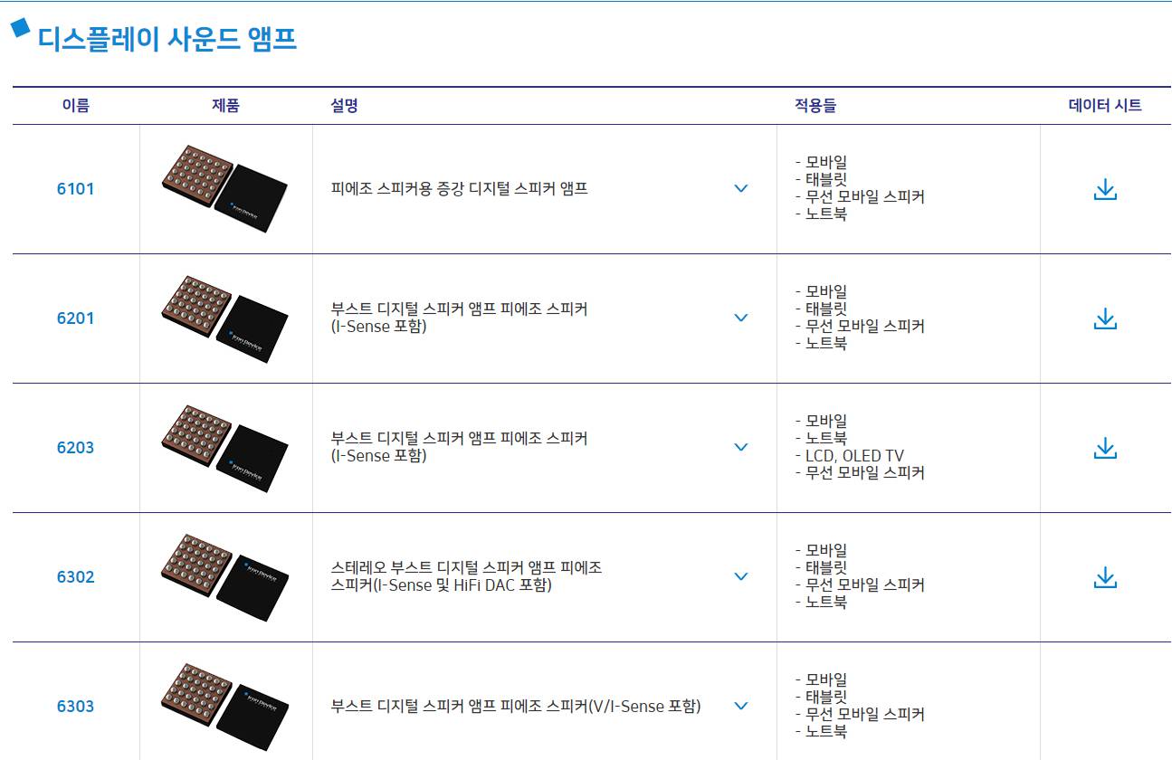 아이언디바이스 디스플레이 사운드 앰프