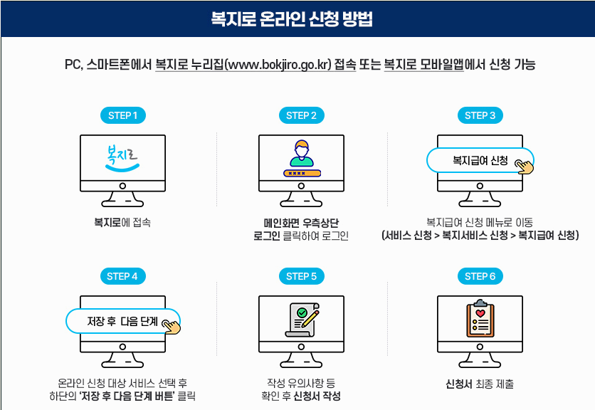 복지로온라인 신청방법