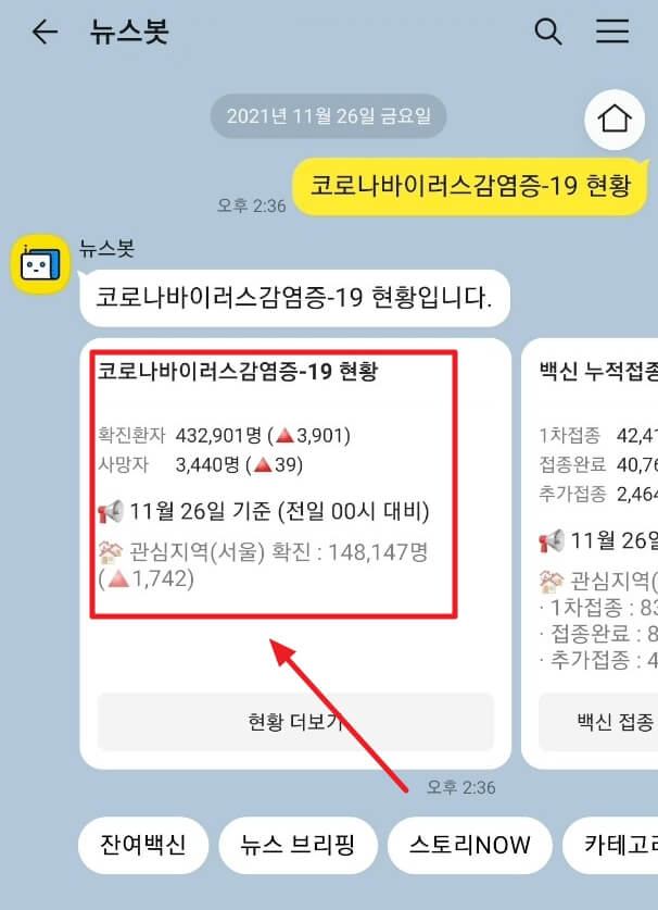 뉴스봇 코로나 바이러스 감염증 19 현황