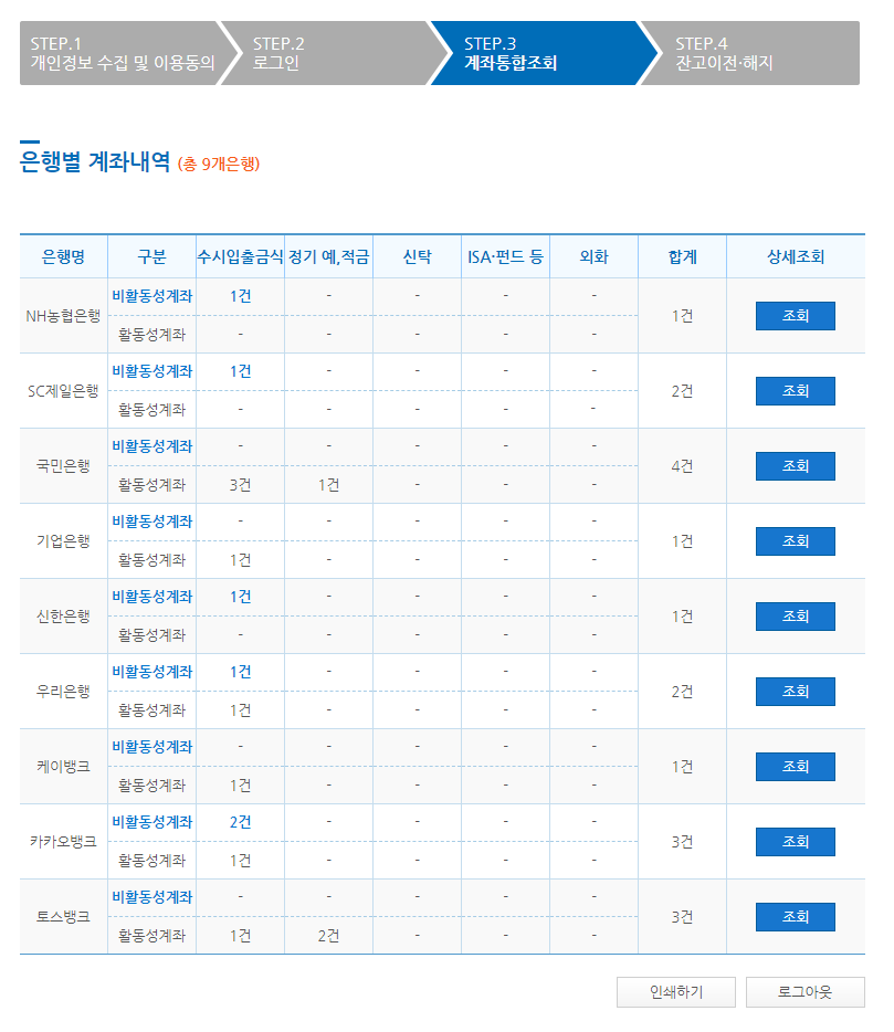 은행별 계좌내역