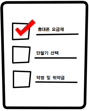  휴대폰 요금제ㆍ단말기 선택권 확대로 통신비 완화!