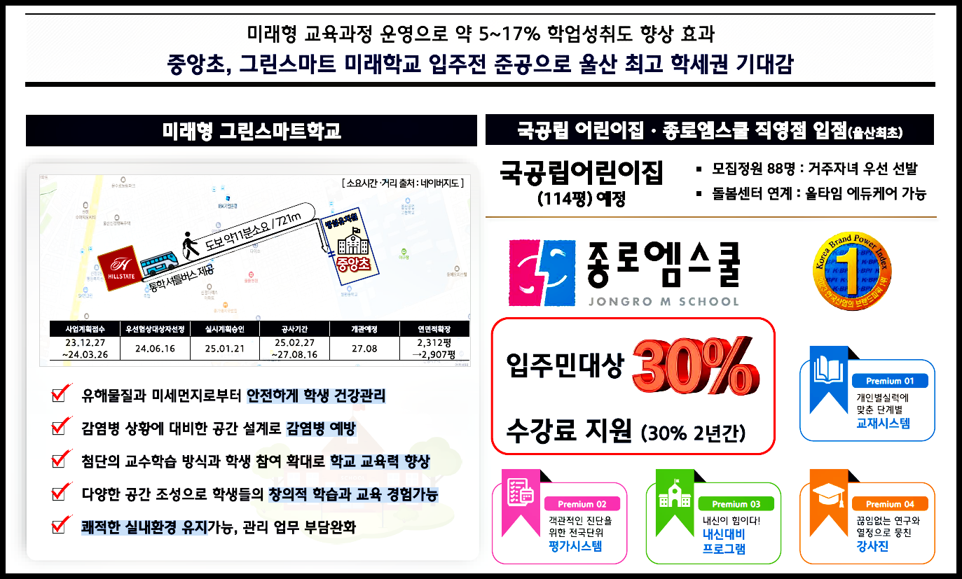 센트럴하우스 이미지