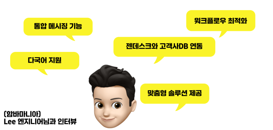 이지컴 이미지