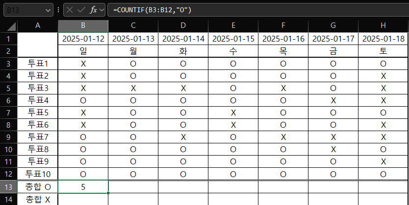 조건부 서식 1_최대값, 최소값 2